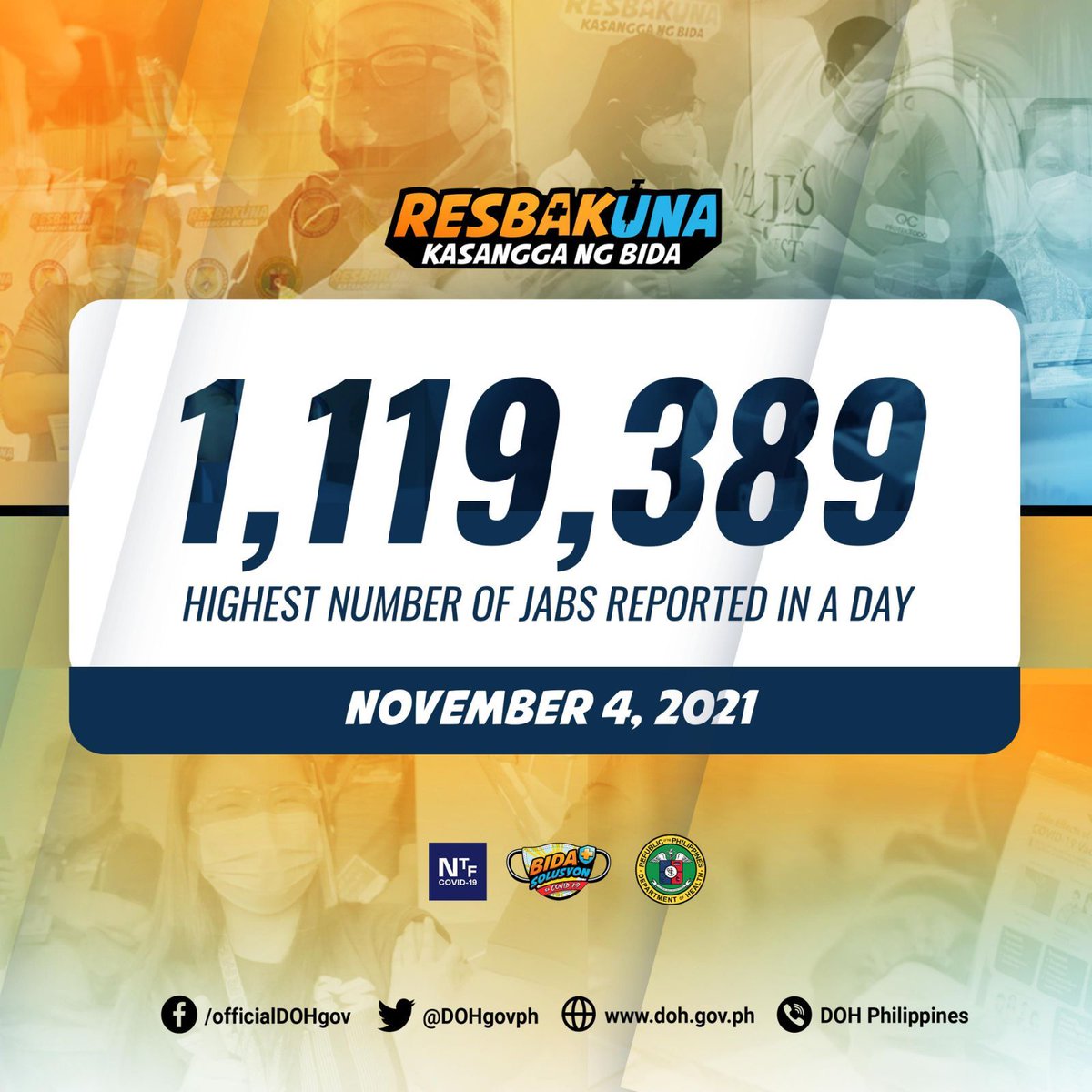 EdsonCGuido's tweet photo. The Philippines administered 1,119,389 vaccine doses yesterday (November 4). This is a new record high! ✅

Let's do this every day!!! 🙏🏻🇵🇭 https://t.co/xgq8qcY6St