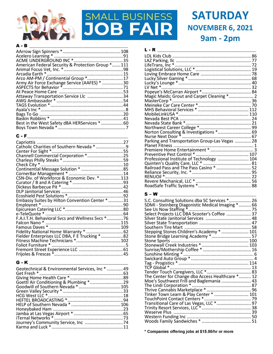 EmployNVSouth's tweet image. Huge #JobFair | #RealCompanies | #RealJobs. Nov 6 | 9a - 2p | Expo - World Market Center. 116 Companies lookin to hire. Many jobs $15/hr +. Walk-ins welcome but save time and pre-register:  bit.ly/3BKTWBg  
#lasvegas #hendersonnv #jobs #LVjobs #northlasvegas #Clarkcounty