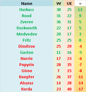 Obrazek