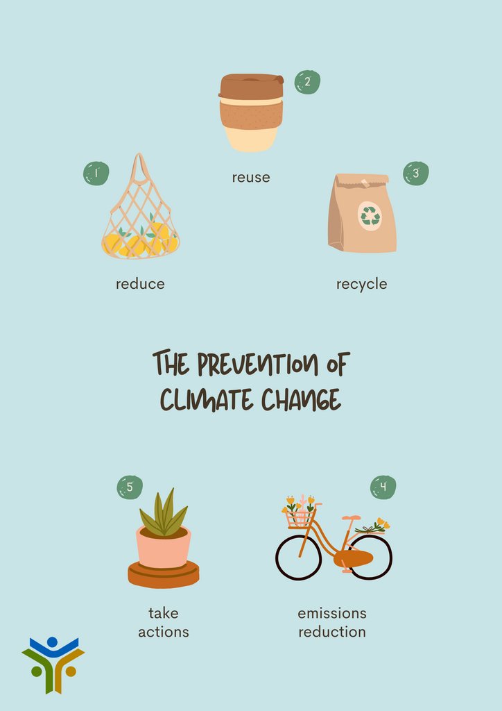 Do your part for the environment. 💪

#COP26 #climatechange #ClimateActionNow