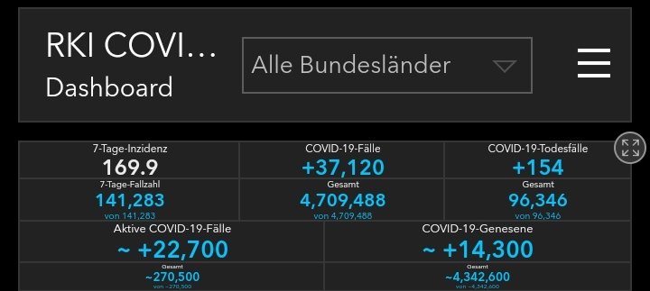 lgoshen's tweet image. 9.491 Neuinfektionen in Bayern!

Auf Bayern entfallen 26% aller Neuinfektionen in Deutschland. 

#Rekord
#CovidFail
@Markus_Soeder 
@klausholetschek 
@derspiegel 
@zeitonline