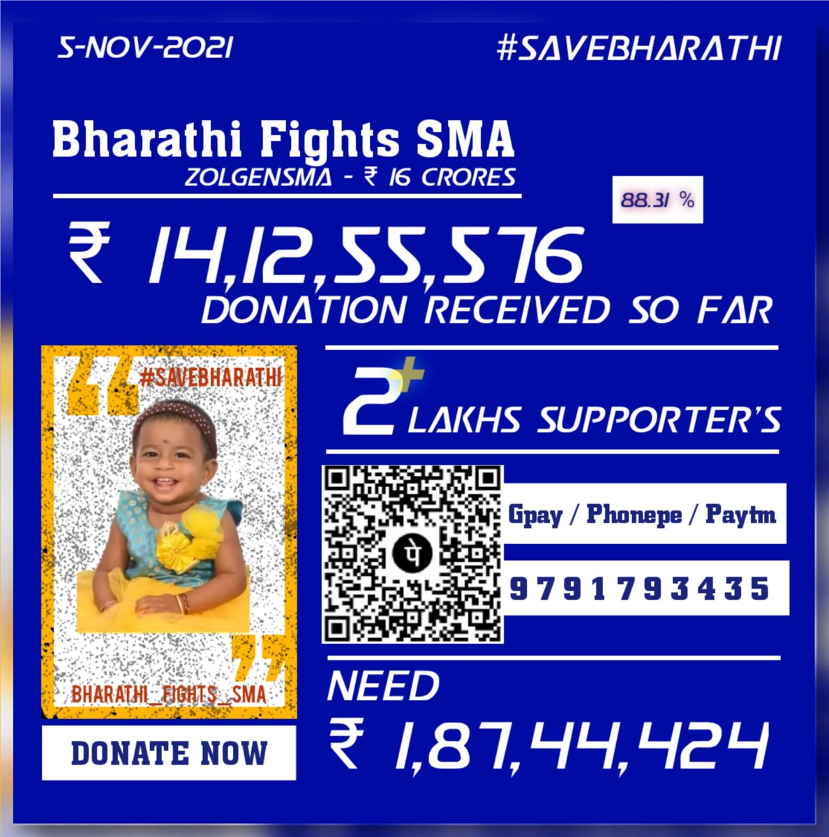 RengaShyam's tweet photo. #savebharathi
Please share and help baby bharathi. 
Need 1.87 crores. https://t.co/kqbq1aPB5I