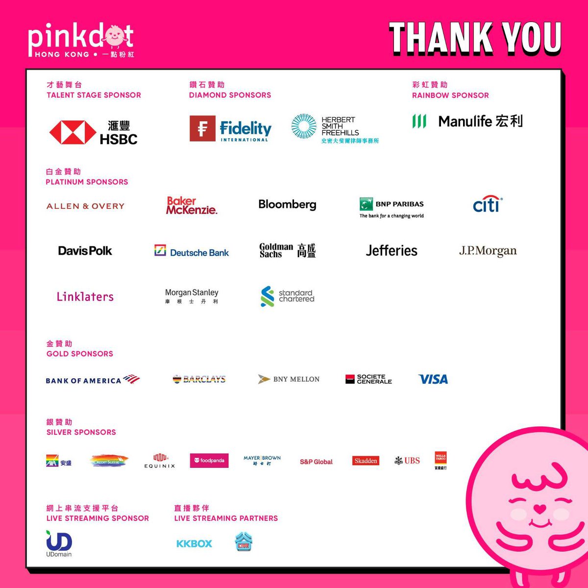 PinkdotHK's tweet photo. The entire Pink Dot HK 2021 would like to thank all of our sponsors for their generous support towards last Sun event in the name of love and diversity for the amazingly strong, vibrant and resilient LGBTQIA+ community! 
#PINKDOTHK #LoveIn #投入愛 #pinkdothk2021 #lgbtqiaplus #DNI https://t.co/r3zLT04p3i