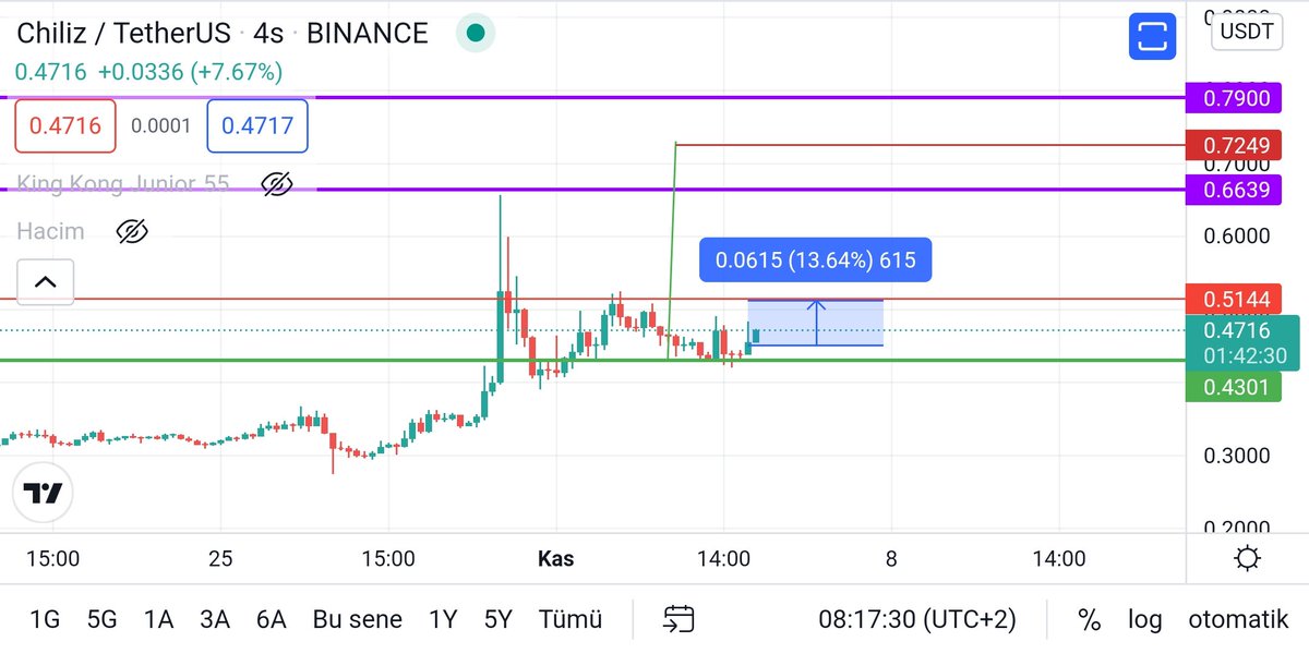 #chz bebeğim yürüyor yolun açık olsun