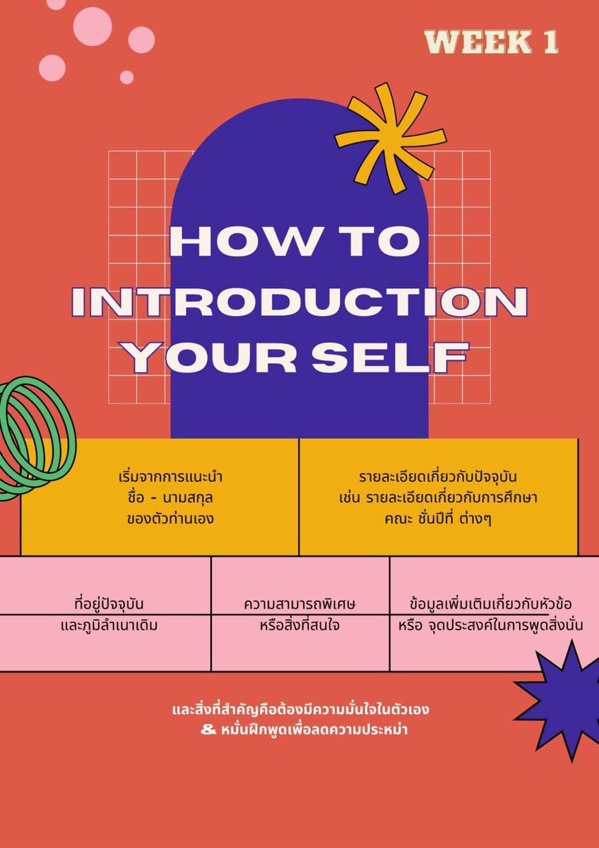 summarizeTU106's tweet image. / 🍅 ᴡᴇᴇᴋ 1 -2
[ʜᴏᴡ ᴛᴏ ɪɴᴛʀᴏᴅᴜᴄᴛɪᴏɴ ʏᴏᴜʀsᴇʟғ]

•เมื่อเราพบเจอกับผู้คนที่ไม่รู้จัก 
เราควรแนะนำตัวแก่เขา และการแนะนำตัวที่ประสิทธิภาพมีวิธีการ ดังนี้