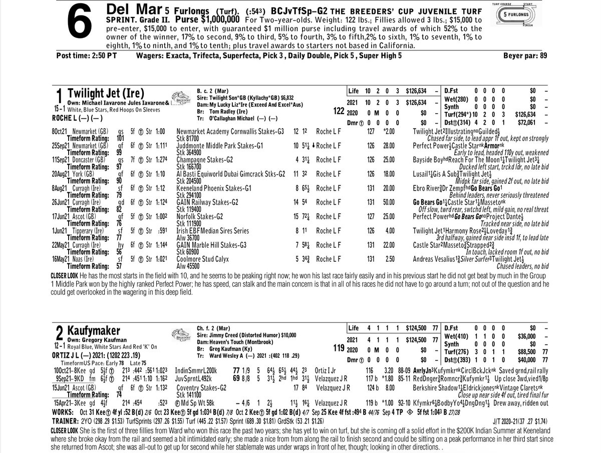 UncleMax313's tweet image. Dropped a coupla dimes this week on electronics/toys bcuz I was planning on NOT wagering #BreedersCup weekend, yet here I am at 2:22am tryin to figure out a buncha two year olds😐😐😂 🙌🙌 #BabyRaces #BigStakes #DelMar #WhereTheTurfMeetsTheSurf #UlrichSchnaussCurrentlyPlaying