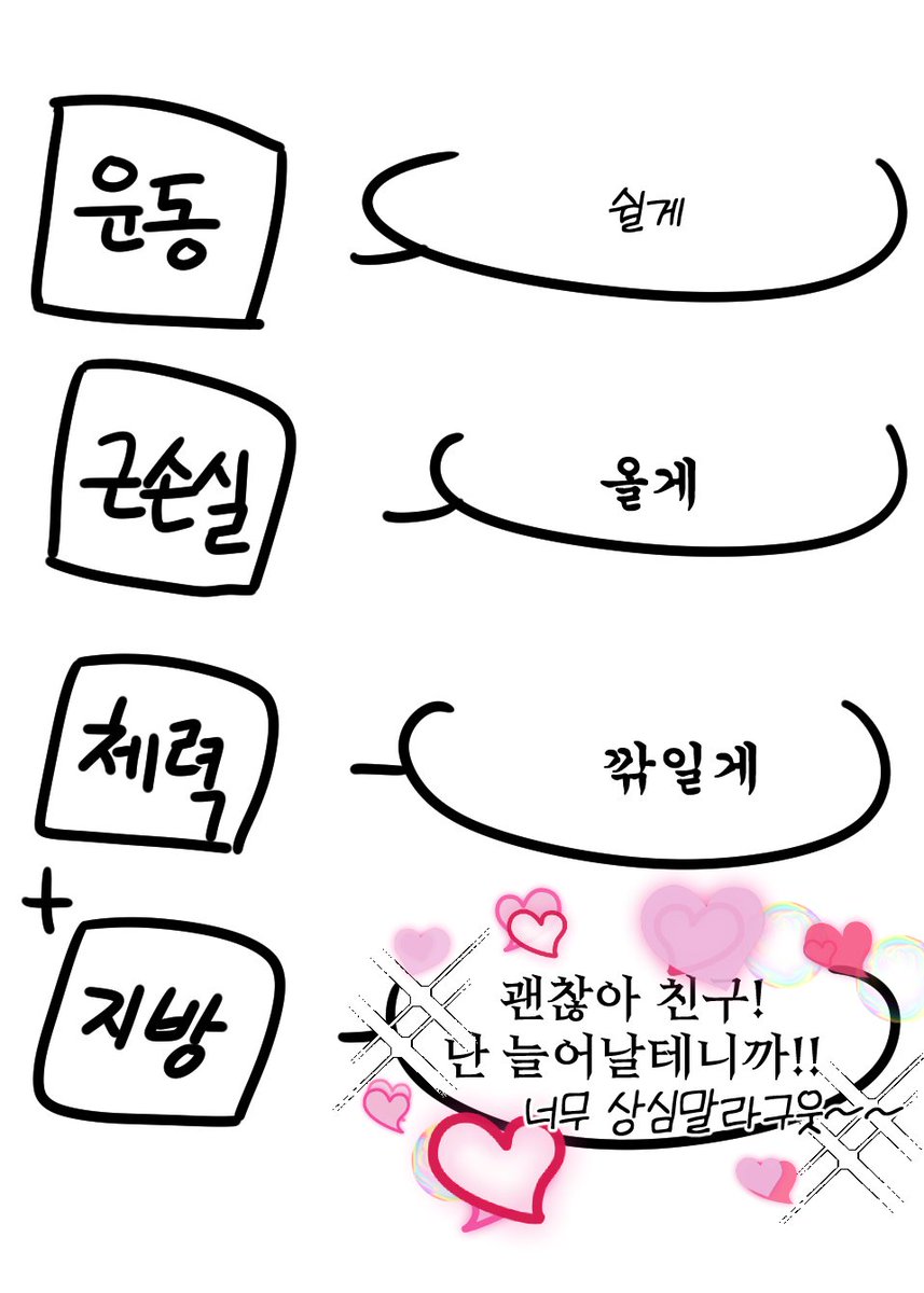 hey_tinsel's tweet photo. 최대 묘미를 빠트리신 것 같길래. https://t.co/OmCHaOYxbJ