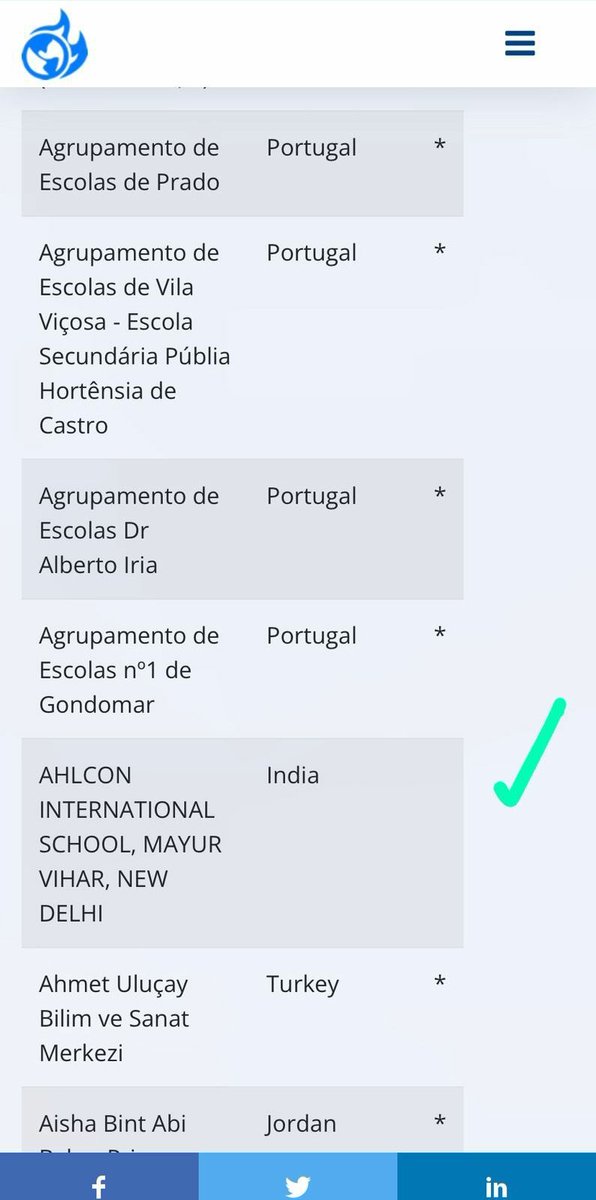 Wow🌝 my school  become Climate Action Project School of Excellence Thankyou #ClimateActionEdu for Integration of Climate Action curriculum 🌏 #ClimateActionEdu <a href="/ClimateActionED/">Climate Action Project</a> <a href="/TakeActionEdu/">Take Action Global</a> <a href="/ashokkp/">Ashok Pandey</a> <a href="/y_sanjay/">Sanjay Yadav</a> <a href="/pntduggal/">PUNEET DUGGAL</a> <a href="/JenWilliamsEdu/">Jennifer Williams</a> <a href="/zelfstudie/">koentimmers</a> <a href="/sharda_aashi/">Aashi Sharda</a> <a href="/Together_TY/">Together Youth Foundation</a>