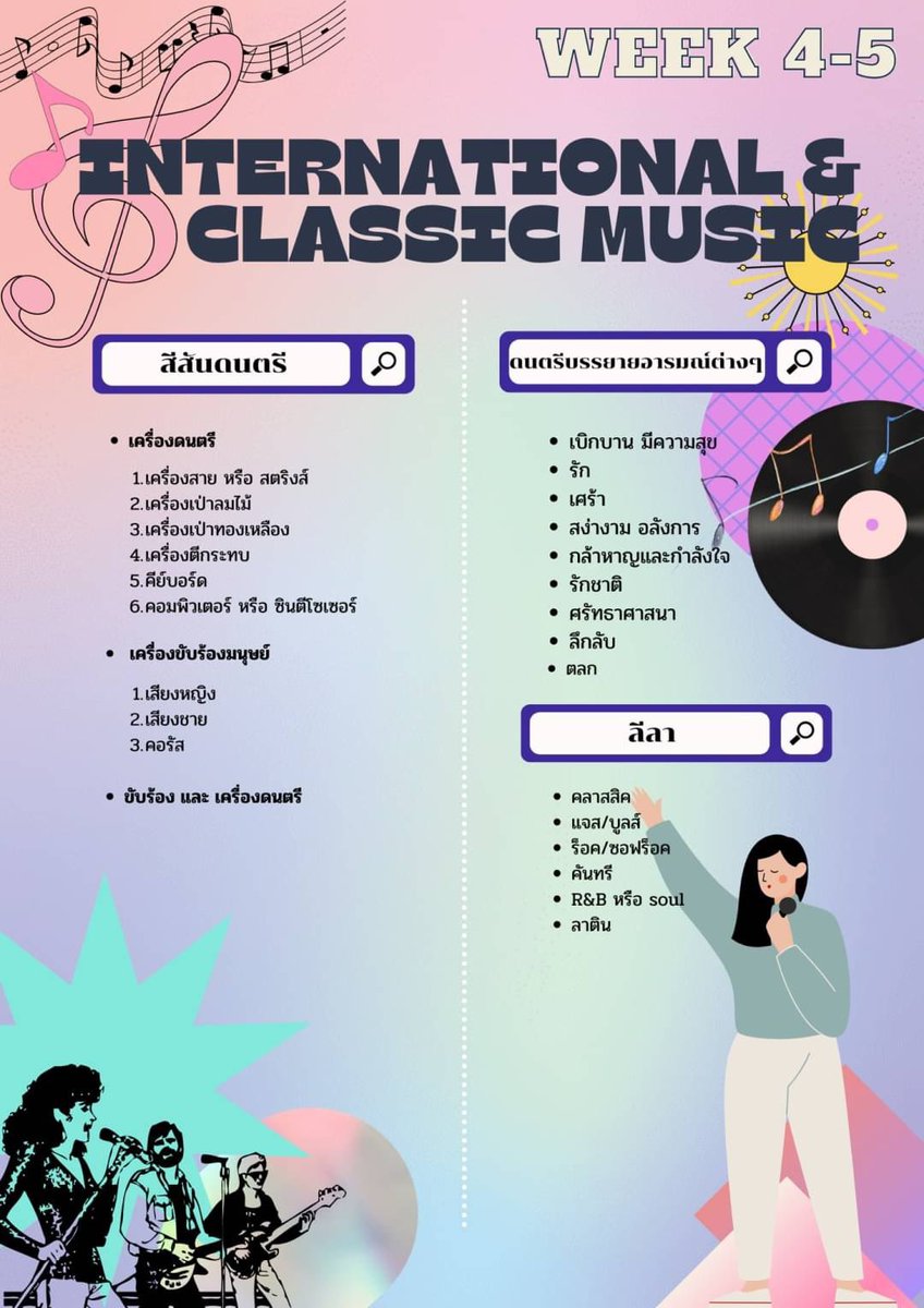 summarizeTU106's tweet image. /🎷ᴡᴇᴇᴋ 4-5
[ᴄʀᴇᴀᴛɪᴠɪᴛʏ &amp;amp; ᴄʟᴀssɪᴄᴀʟ ᴍᴜsɪᴄ]

• เราได้เรียนรู้ถึงองค์ประกอบของการได้มาของแต่ละบทเพลง ว่ามีส่วนประกอบใดบ้าง