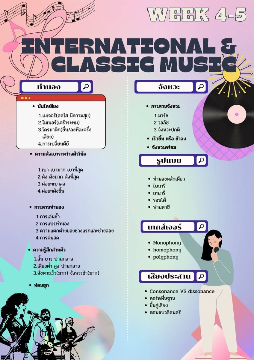 summarizeTU106's tweet image. /🎷ᴡᴇᴇᴋ 4-5
[ᴄʀᴇᴀᴛɪᴠɪᴛʏ &amp;amp; ᴄʟᴀssɪᴄᴀʟ ᴍᴜsɪᴄ]

• เราได้เรียนรู้ถึงองค์ประกอบของการได้มาของแต่ละบทเพลง ว่ามีส่วนประกอบใดบ้าง