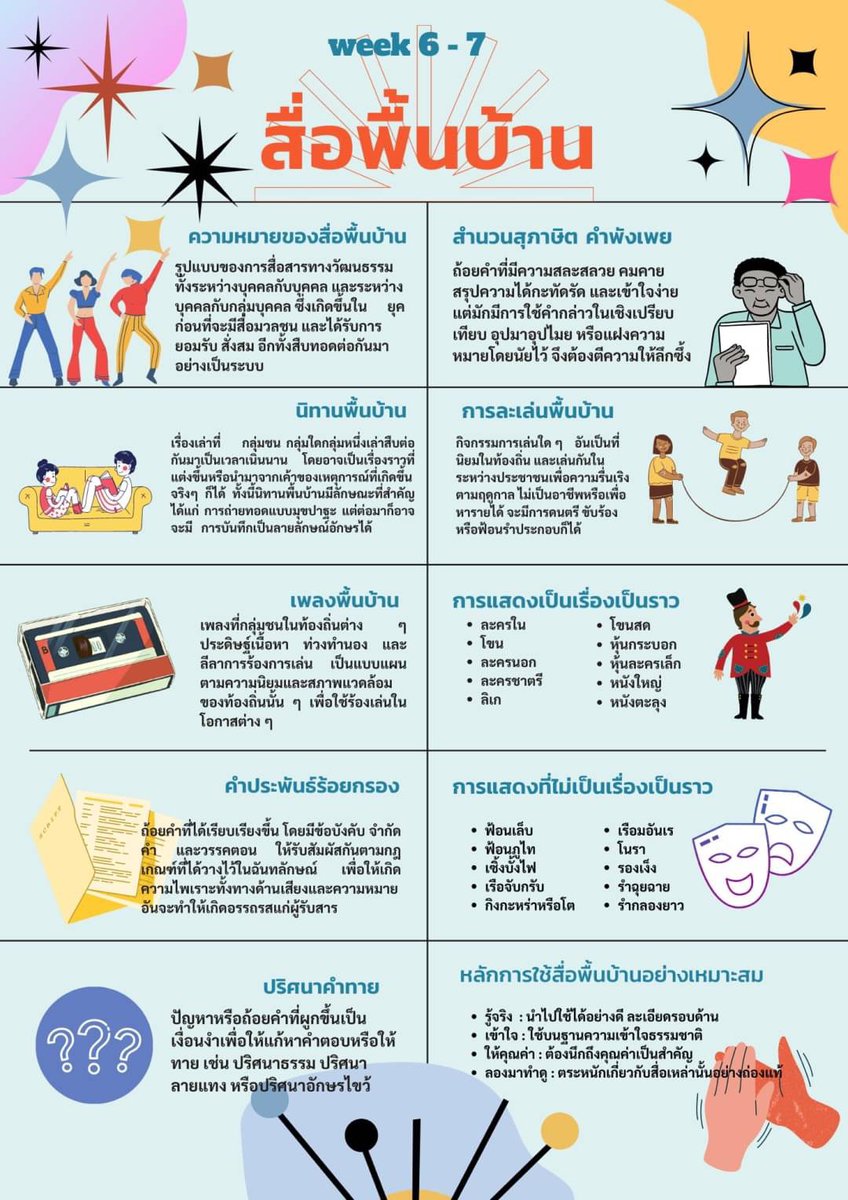 summarizeTU106's tweet image. / 🐲 ᴡᴇᴇᴋ 6-7
[ʟᴏᴄᴀʟ ᴍᴇᴅɪᴀ &amp;amp; ᴄʀᴇᴀᴛɪᴠɪᴛʏ ᴄᴏᴍᴍᴜɴɪᴄᴀᴛɪᴏɴ ]

•เราได้เรียนรู้ถึงประวัติความเป็นมา องค์ประกอบของสื่อพื้นบ้าน ประเภทของสื่อพื้นบ้าน แนวทางการนำเสนอที่ทำให้น่าดึงดูดและน่าติดตามผลงานของเรา