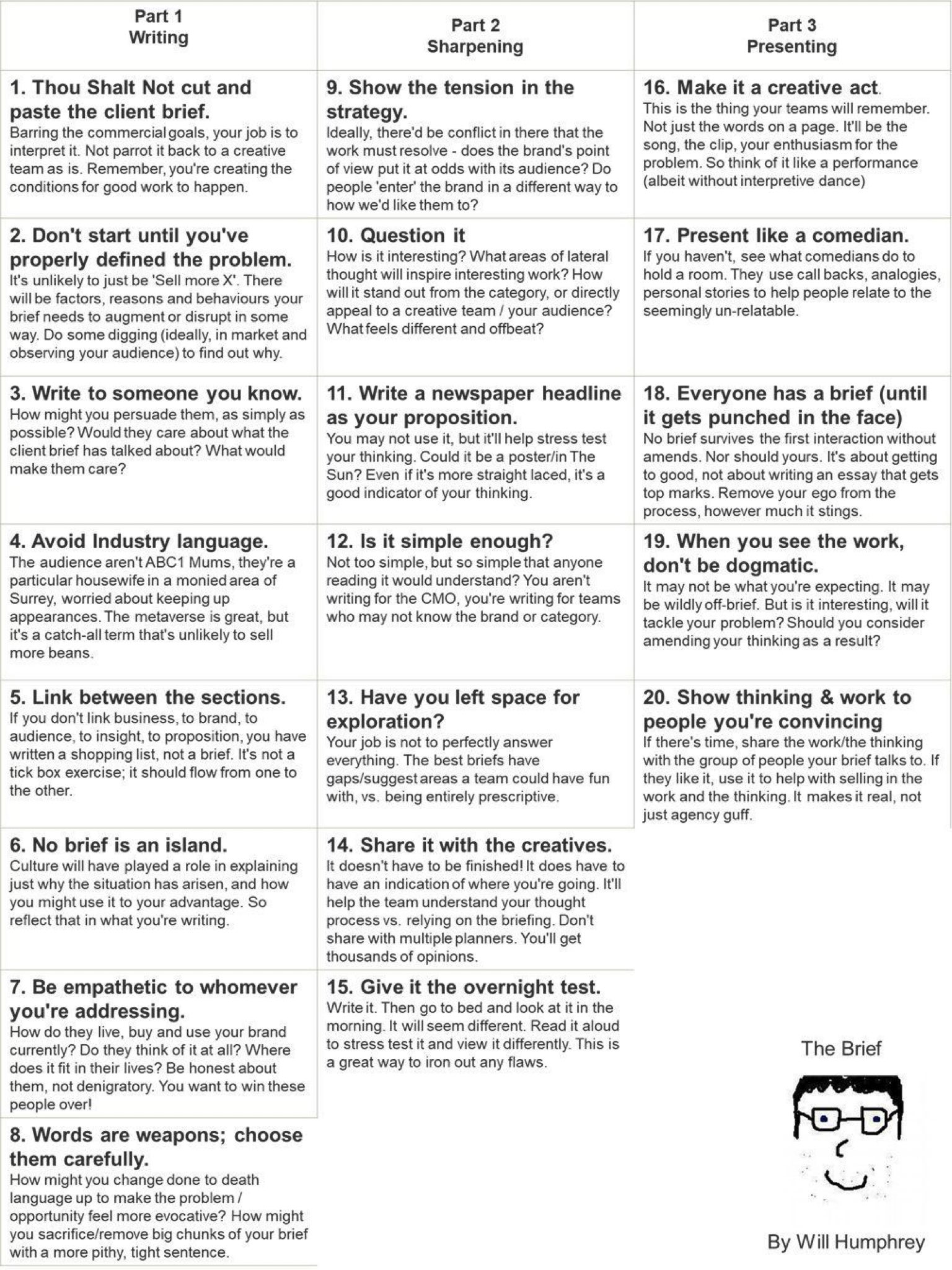 Offbeat Quizzes How Logical Are You Nothile☆::. (@Faythee_Dee) / Twitter