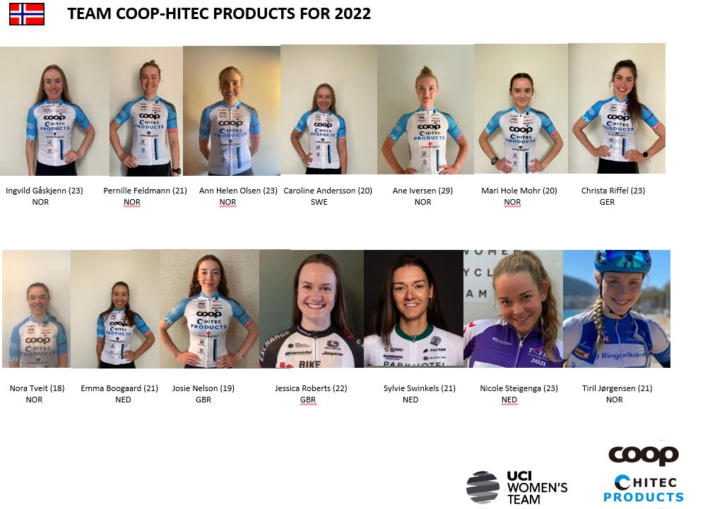 2022 Team weekend in Stavanger, Norway start today! 14 riders minus Josie, who will represent 🇬🇧 in the European Championships CX.