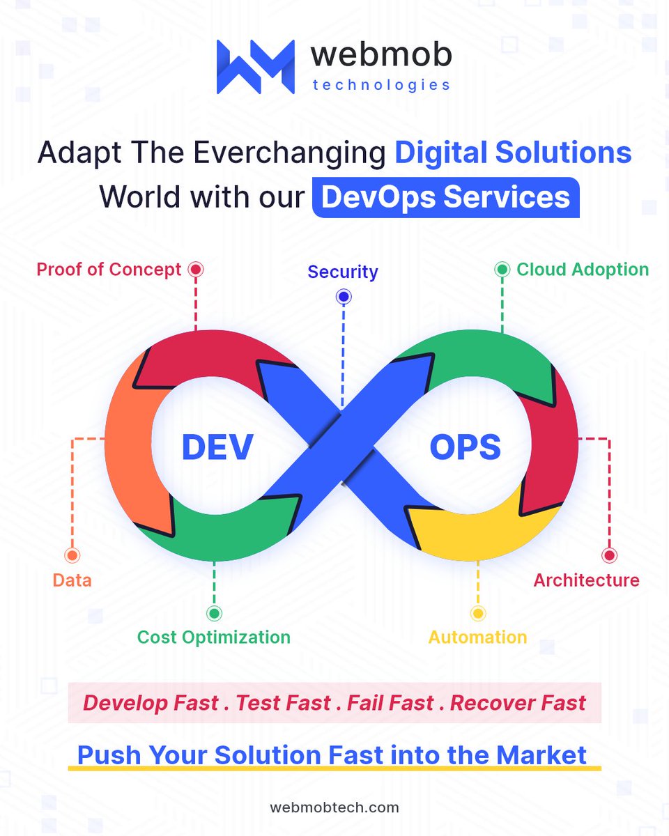 webmobtech's tweet image. WebMobTech has a proficient DevOps process to produce a highly customized and agile software solution for your business. Consult our tech experts and accelerate your application with DevOps services.
Website: webmobtech.com
#devops #devopsdevelopment #mobileapp #webapp