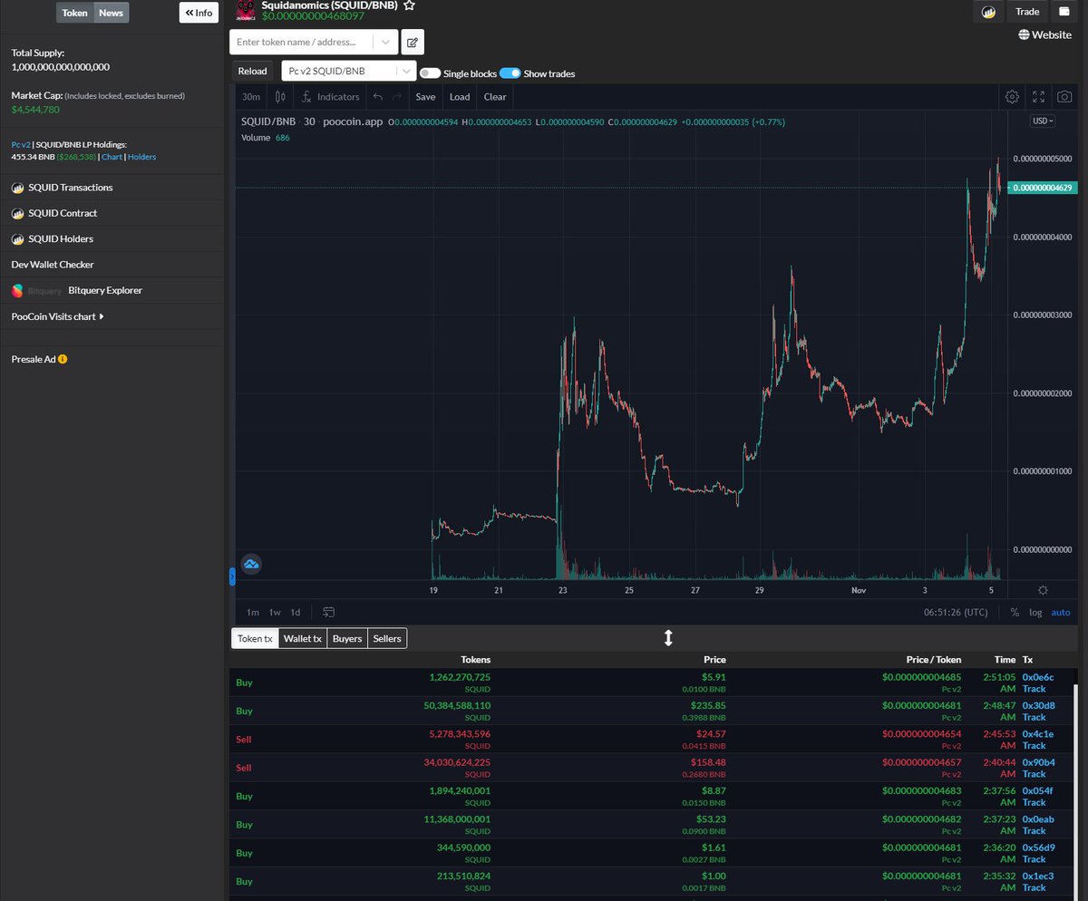 Squidanomics tweet media