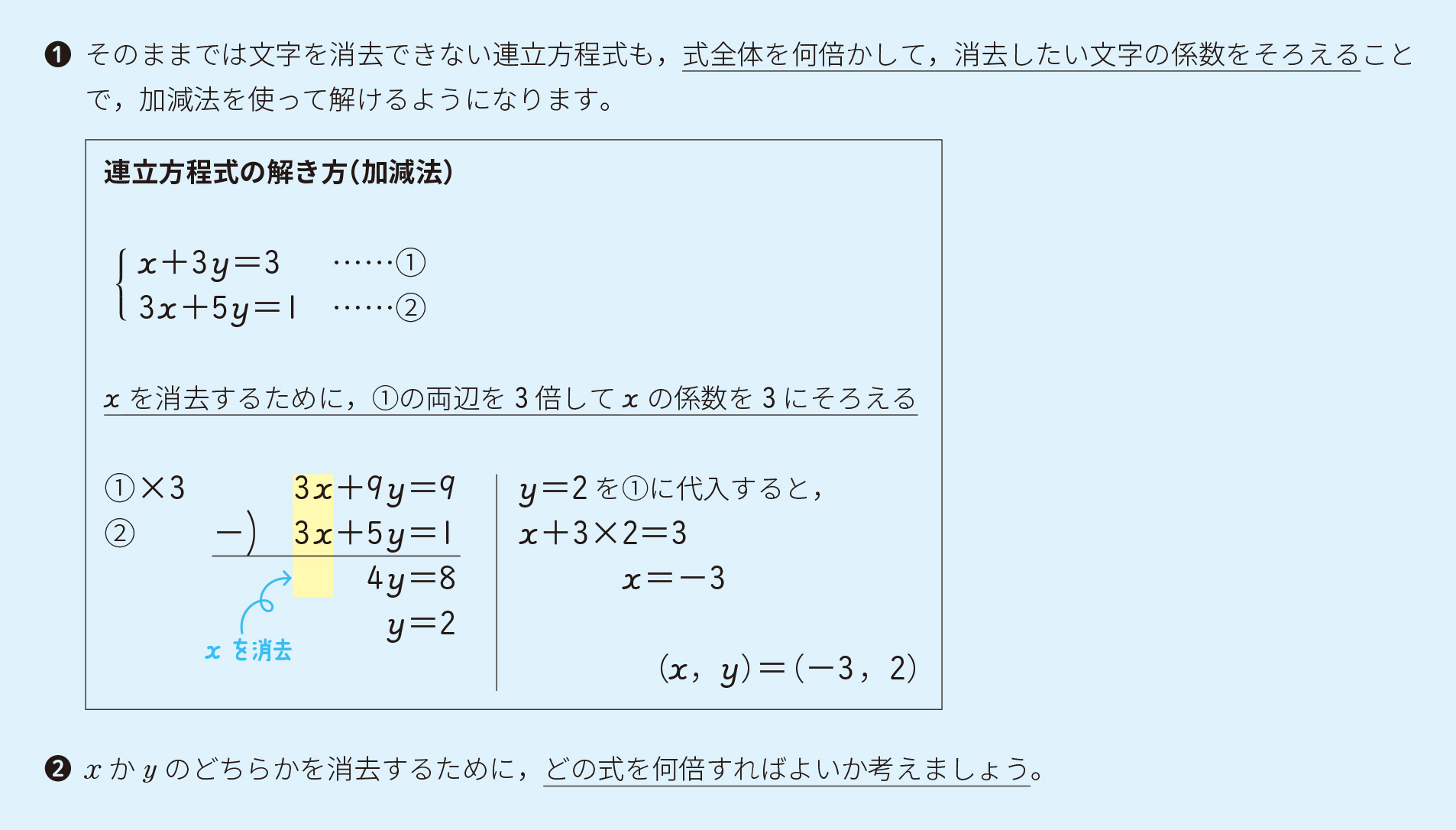 英国面ガブリアス Englishgarchomp Twitter
