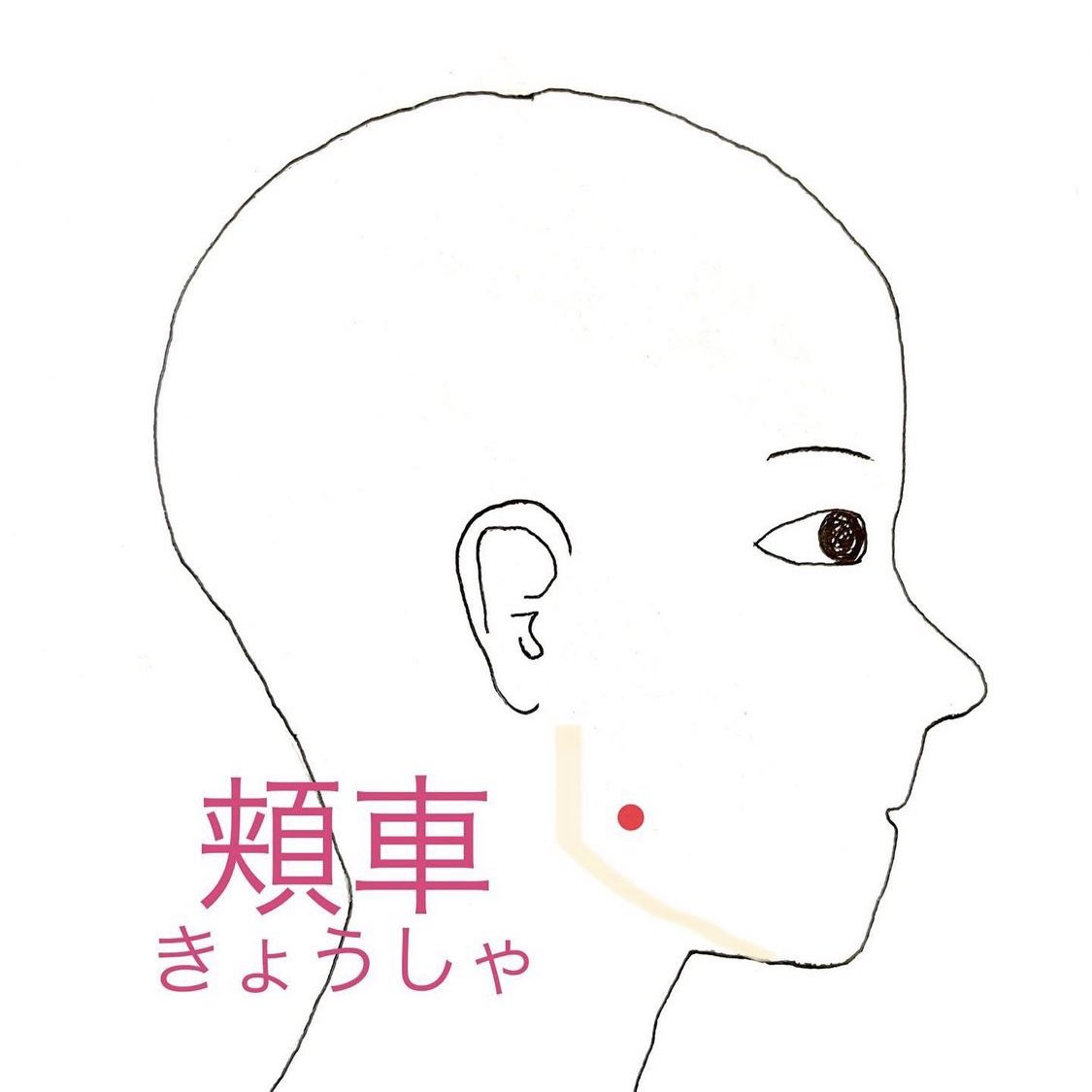 二重あご Hashtag On Twitter
