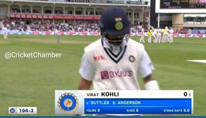 Happy birthday virat kohli 