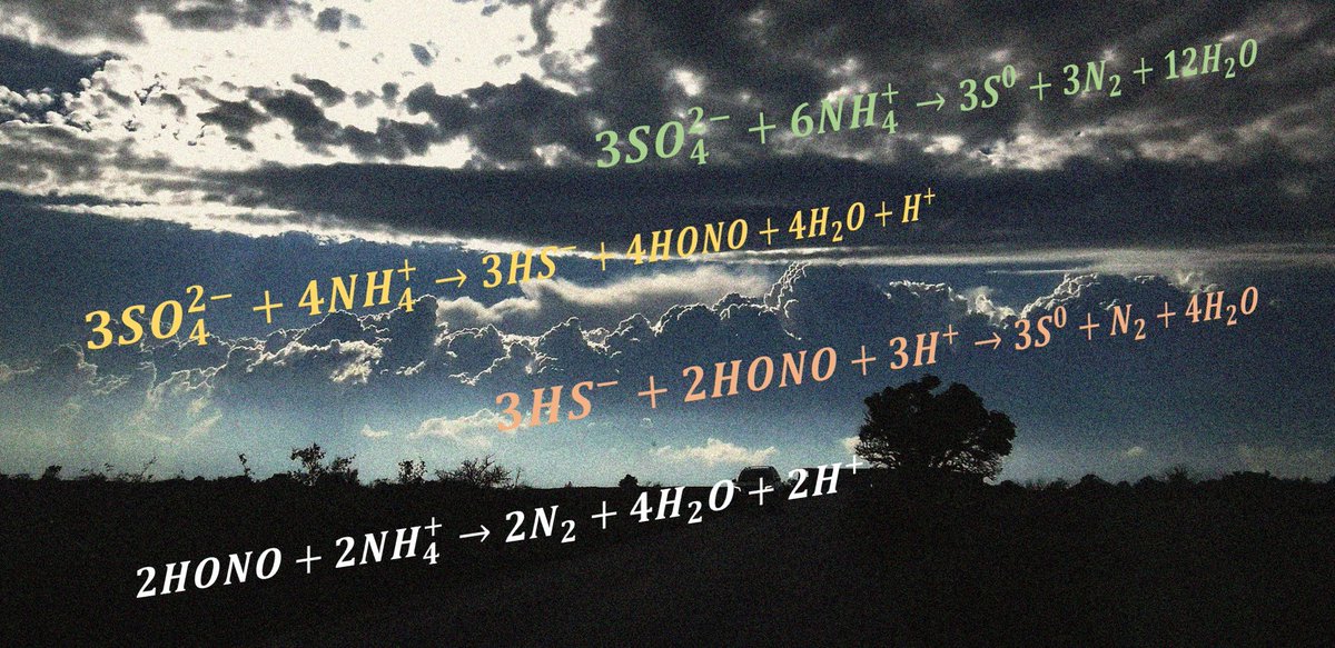 Nyupptäckt kemi som sker på vattenlösliga partikelytor presenteras nu i en ny studie i Science. Studien, som initierades av ett team från Göteborgs universitet, kan i framtiden komma till nytta vid exempelvis avloppsrening. bit.ly/3nZWPJF