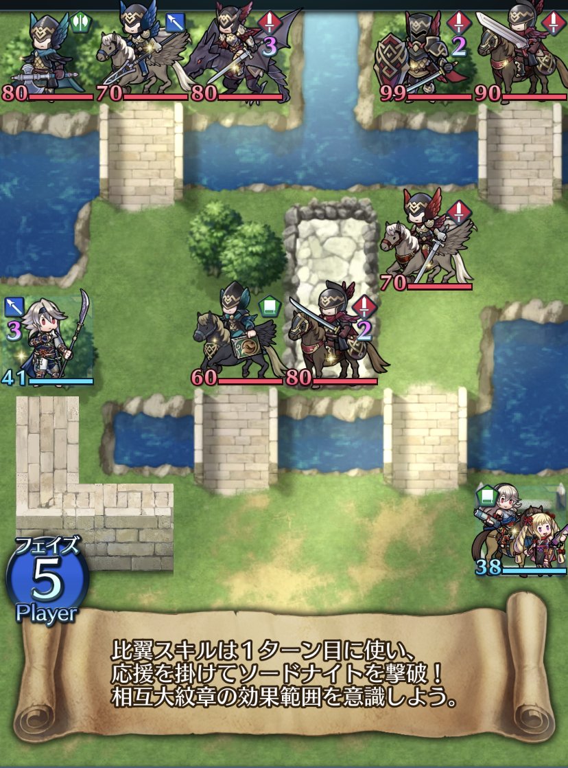 ファイアーエムブレム ヒーローズ セルラン推移と評価 アプリ情報まとめ Appmedia