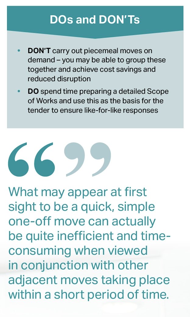 cmg_bar's tweet photo. Tasked with a commercial or office move? Stand back and see the bigger picture. Resist the call for an 'immediate' one off undertaking and instead see if it's possible to combine tasks to save time and manpower resources. Read our free guide for more tips https://t.co/zbaBtaYIQM https://t.co/dbSmGwgKgs