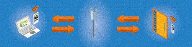 AD Group Services Ltd tweet media