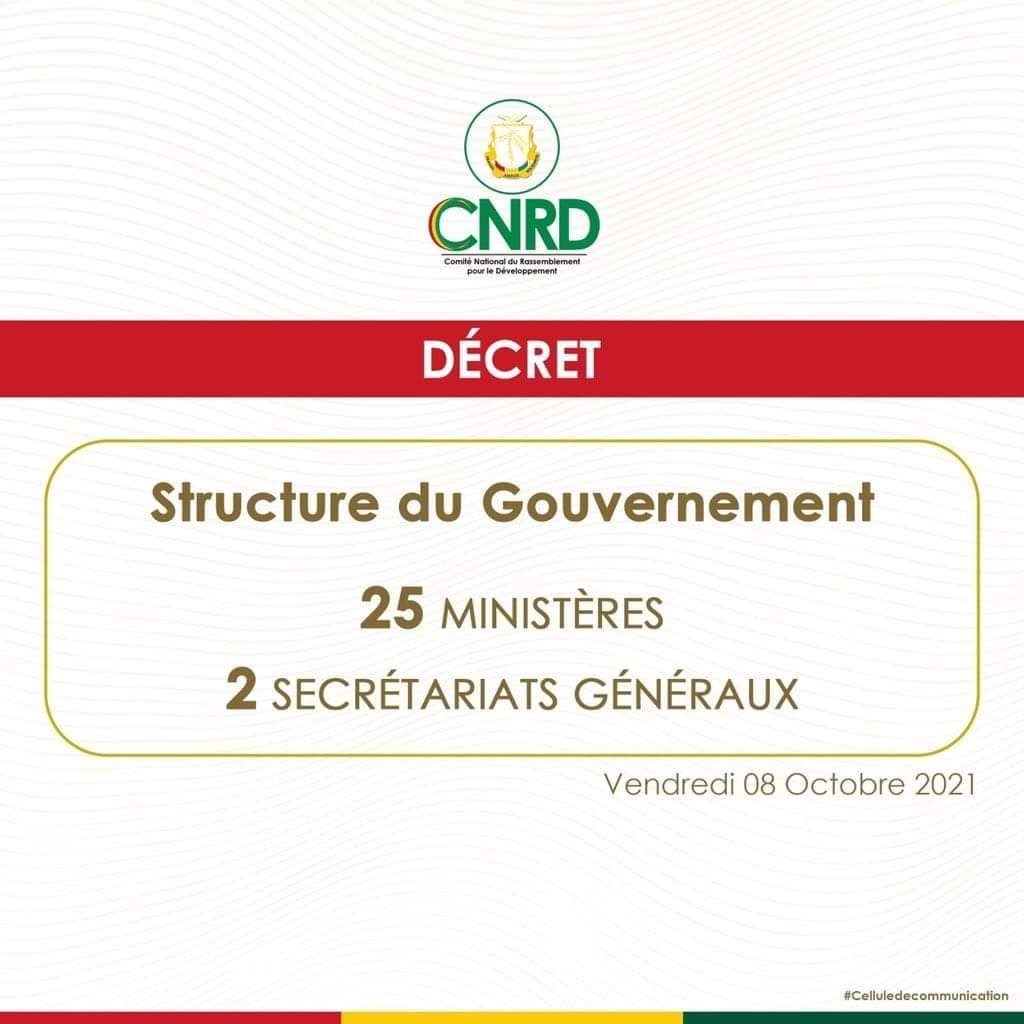 kipe76's tweet photo. #Guinée ❤💛💚
Vendredi 05 Nov21. Le compte est bon?
Deux mois en temps et en heure depuis la prise du pouvoir par le #CNRD le 05 Sept21.

Mettons nos différences et nos peurs de côté et marchons avec cette transition vers la prospérité.
#Kibaro #DroitsEtDevoirs #FaisonsEnsemble https://t.co/1nZdewSt6E