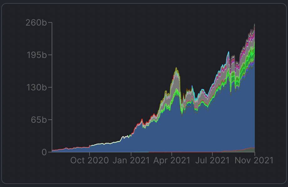 CrossSwap tweet media