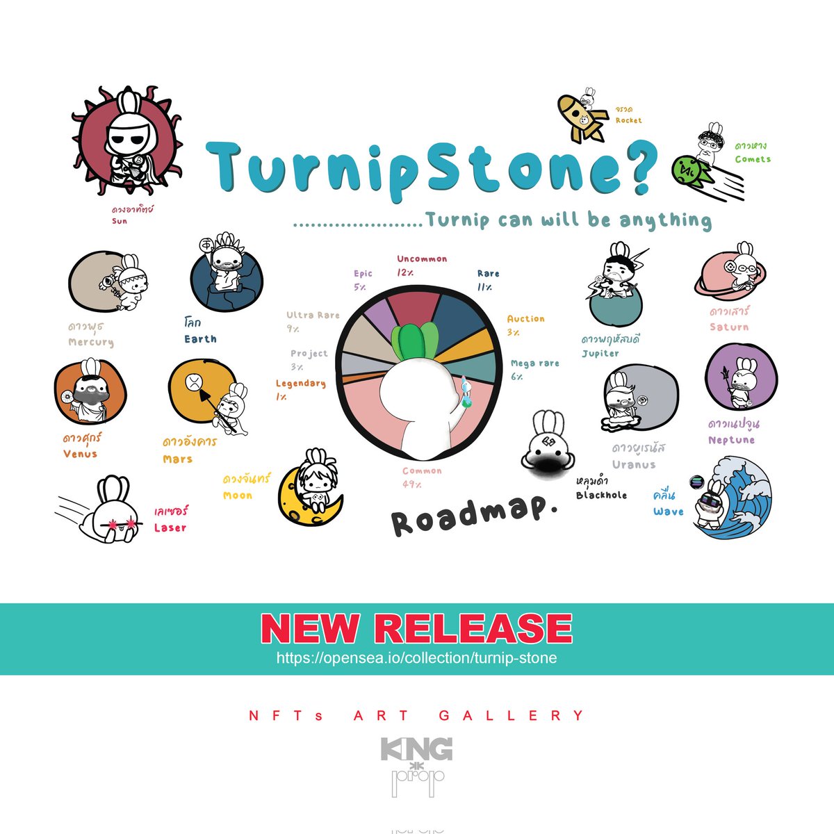 nammon_i's tweet photo. I'm Turnip 

https://t.co/fvzaJh3AN0
#NFT #NFTs #NFTdrop #nftart #NFTTHAILAND #NFTcollection #nftcollectors #NFTCommmunity #ETH #Ethereum #Crypto #cryptoart #NFTcollectibles https://t.co/Y0f6YhzSJJ