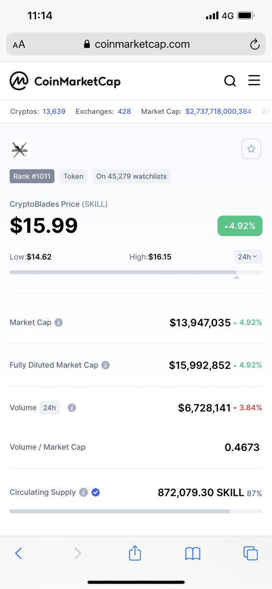 isellbottoms's tweet photo. $skill I like what I see https://t.co/BDFqsa7kzM