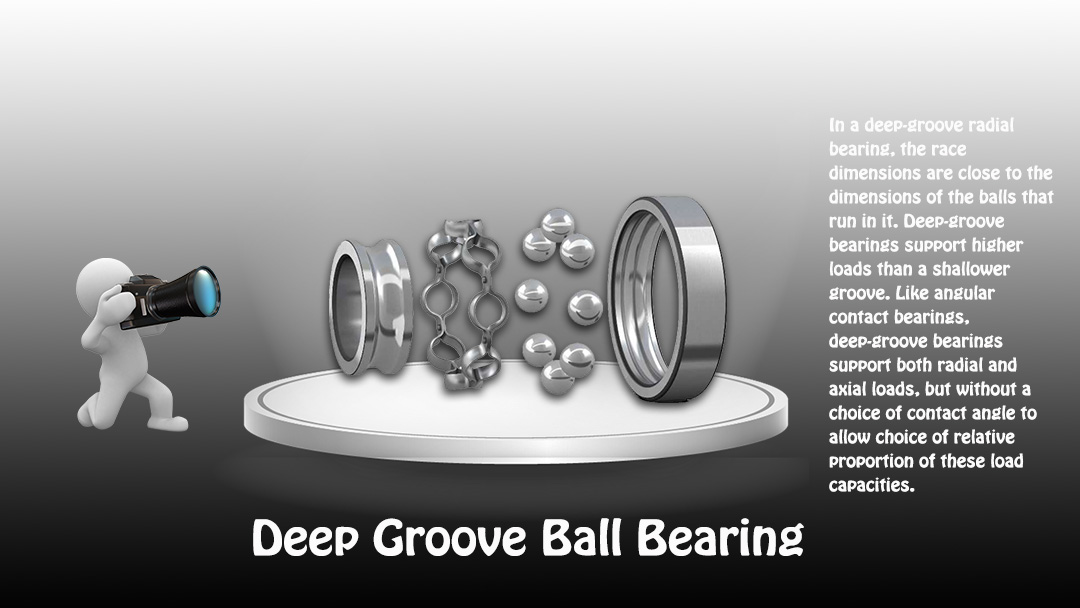 Deep Groove Ball Bearing

sunbearing.net
#bearing #bearingmanufacturing #bearings #bearingfactory #bearingsteel #bearingmaterial #deepgrooveballbearing