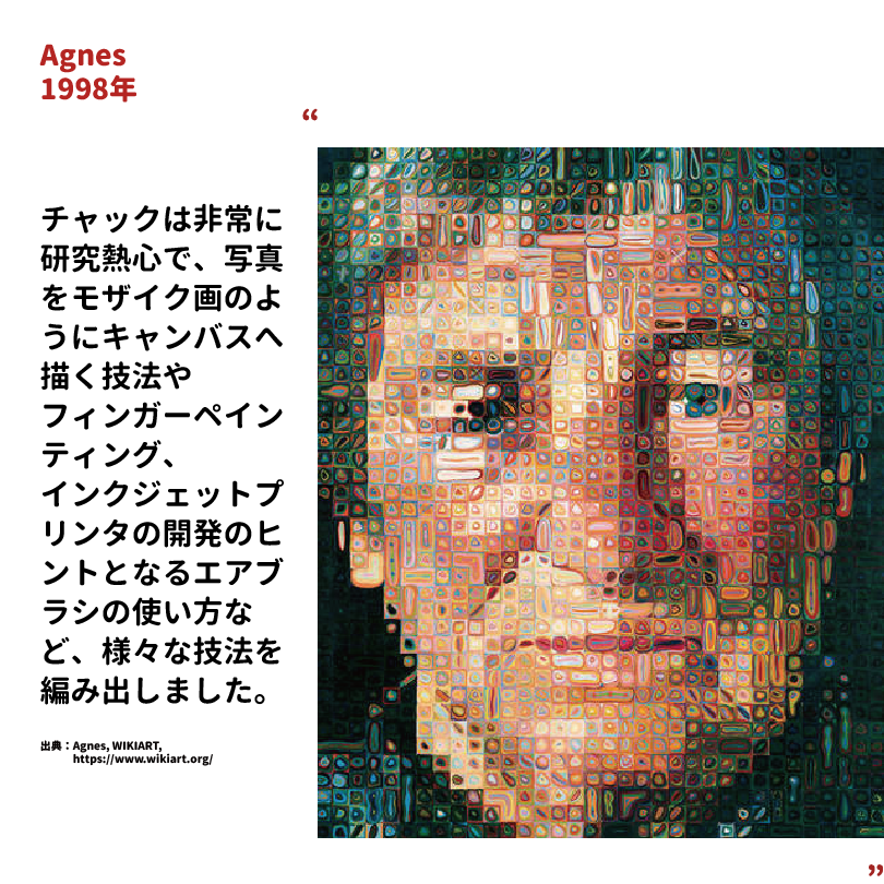 相貌失認に悩まされながらも記憶にのために絵を描き続けた画家