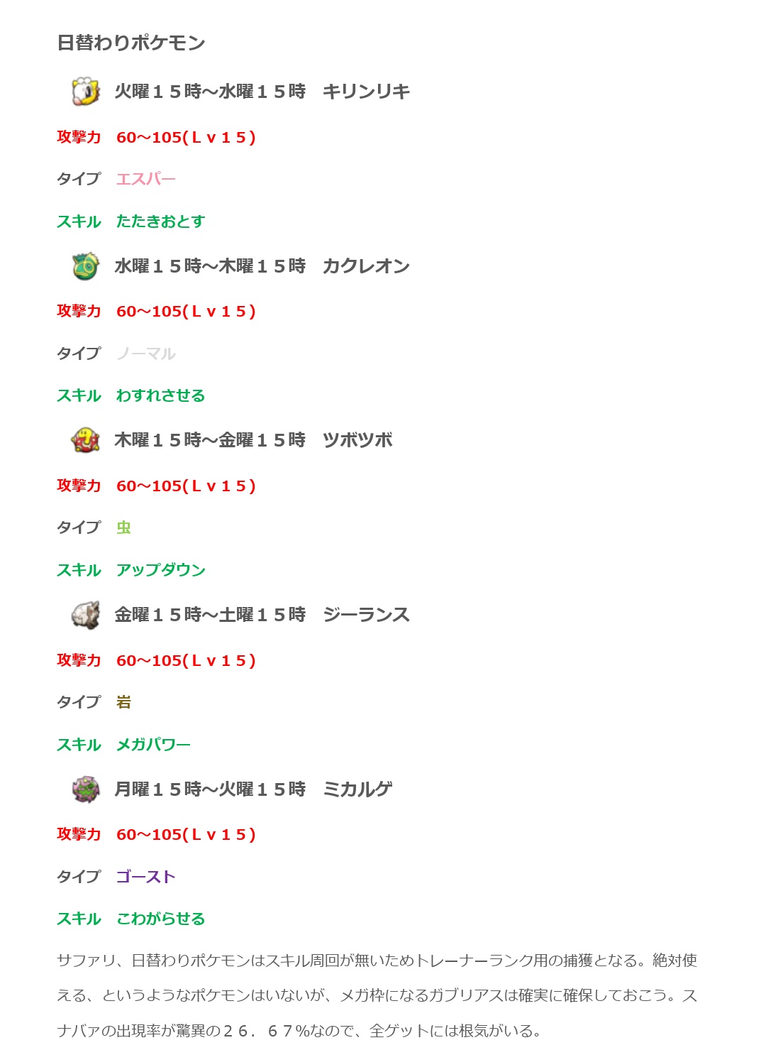 ゆう ポケとる Yu Sazan1game Twitter