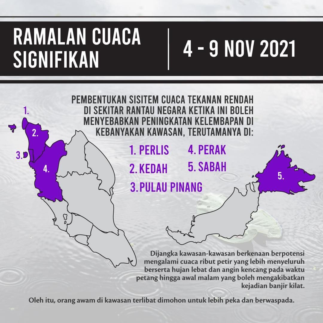 Ramalan cuaca sabah 2021