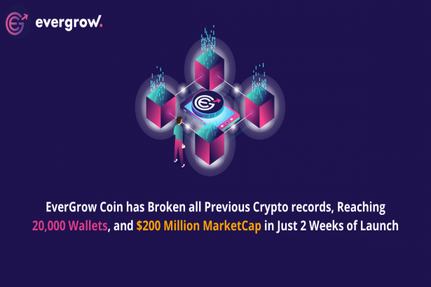 QA_Train_'s tweet photo. EverGrow coin making waves in the Crypto space.

Launched only 5 weeks ago, the EverGrow coin already has experts predicting big growth and some have even gone as far as saying this could be the new Shiba Inu.

https://t.co/IPxzci2KeO https://t.co/YJiOM9dwRN