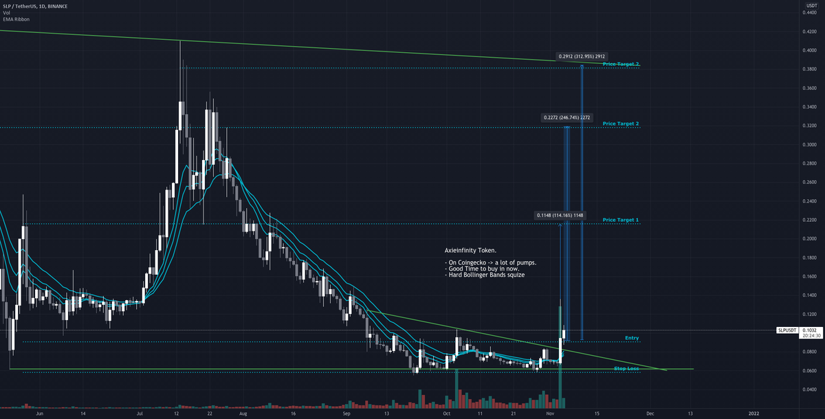 BitcoinAgile tweet media