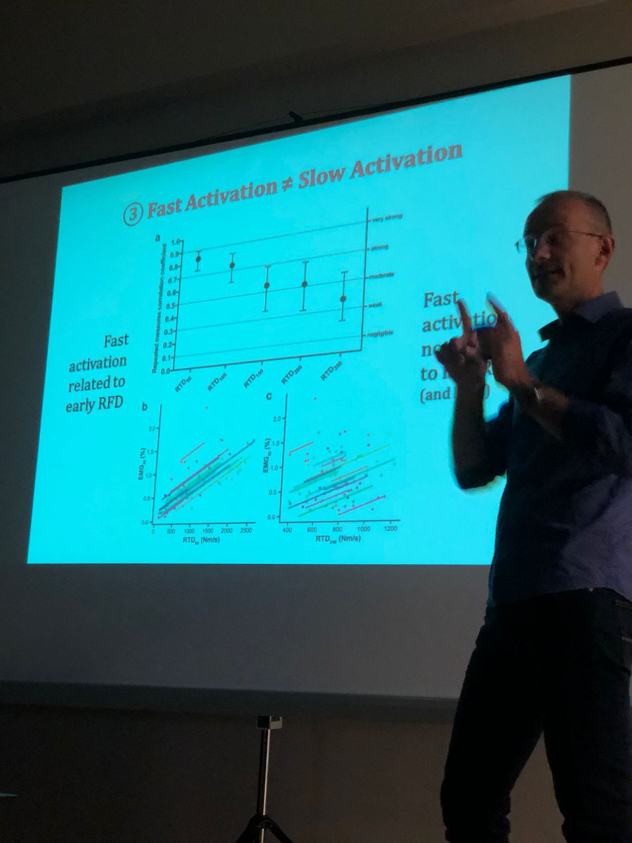 lucamae1987's tweet photo. Absolute TOP QUALITY evening at ReAct - Fisioterapia & Performance (Bergamo - Italy) learning from Nicola Maffiuletti - Head of Research Group Human Performance Lab (Schulthess Klinik, Zürich)
#physiotherapyappliedscience https://t.co/P7MVrDlJ6d