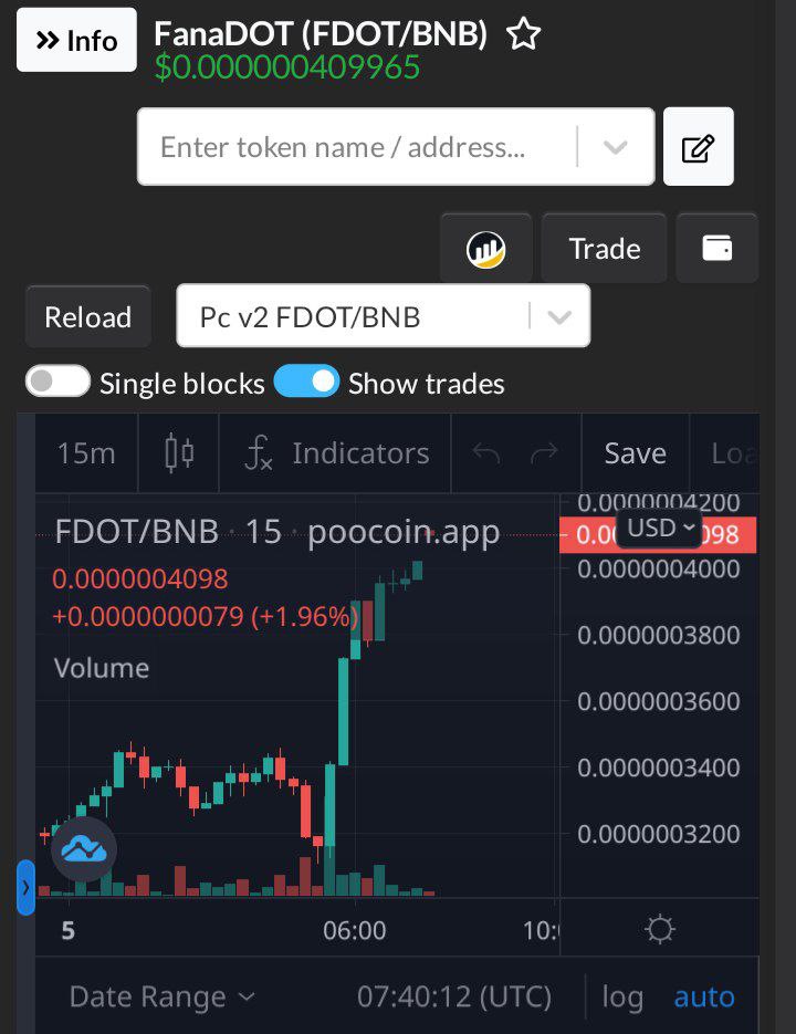 Fana_DOT's tweet photo. So , Can be will ×1000 ? 🤑🤑🤑 #PolkaDOT #FanaDOT #Tokenrewards #BuyFanaDotgetPolkaDOT https://t.co/jxGuMaQdeu
