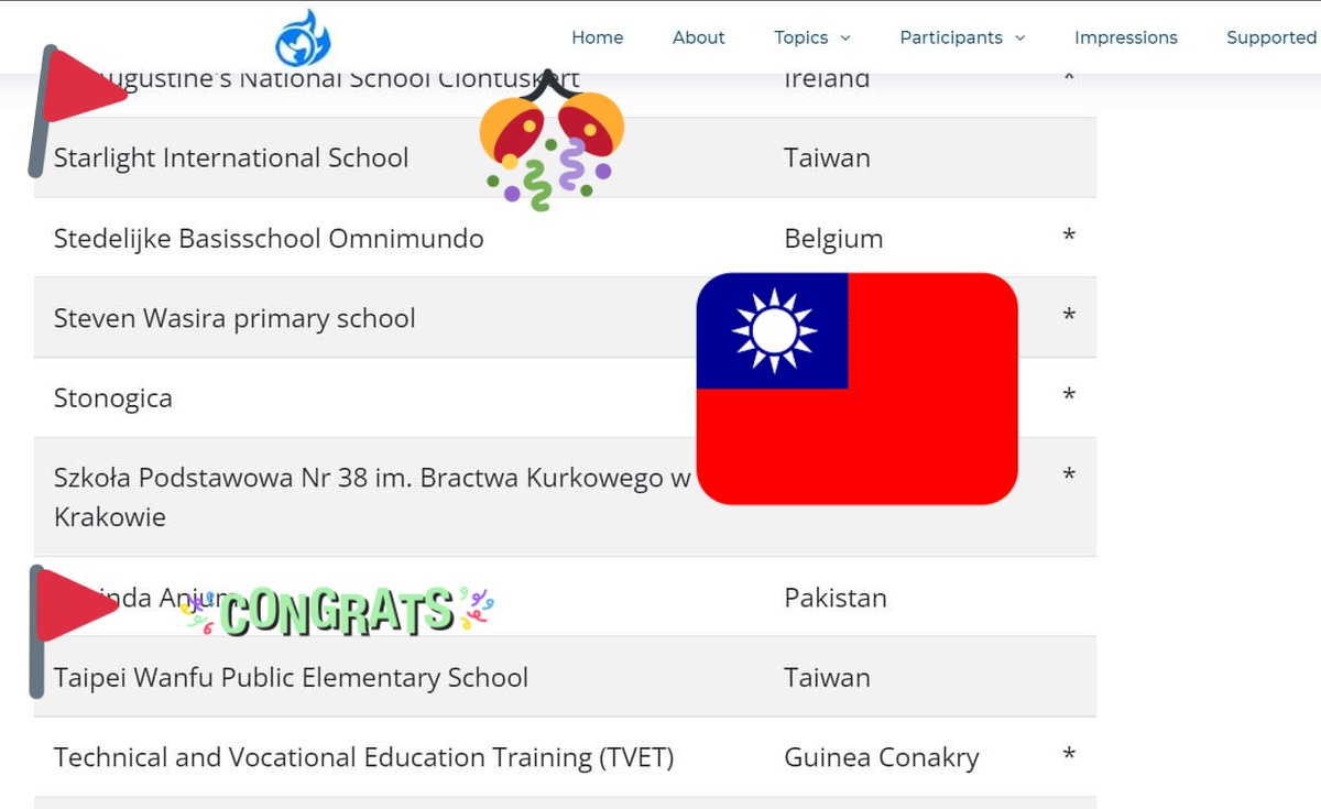 yao_hsiung's tweet photo. #ClimateActionDay
#CartoonNetwork 
Proud of two schools in Taiwan have been awarded ❤~@rkaronnie https://t.co/OJGRLdFnrp
