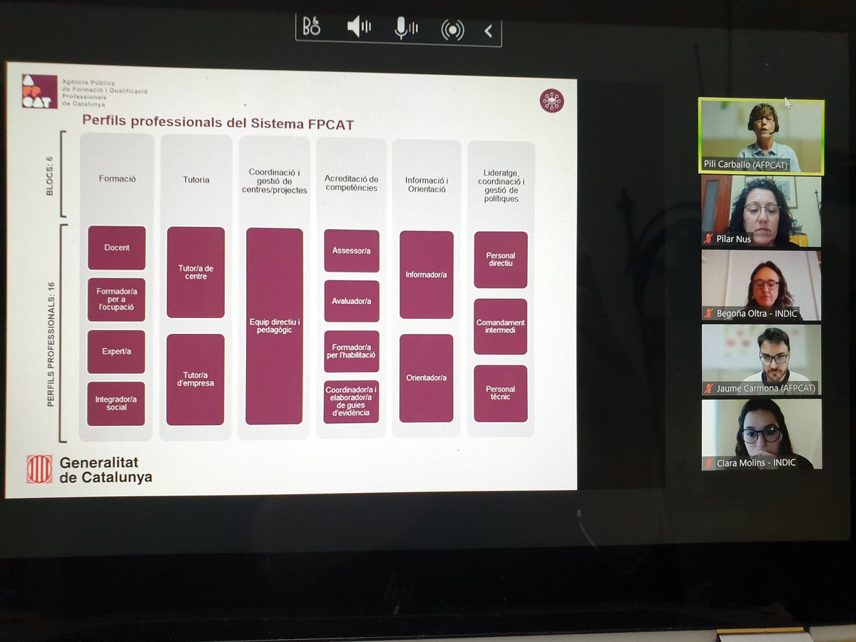 PilarNus's tweet photo. El sistema de professionals d' #FPCAT contempla les #integradoressocials en la categoria #TIS d'@educaciocat i les #animadoressocioculturals en la categoria #informadorjuvenil del Departament @dsocialscat 

#ProfessionsActuals
#ProfessionsdeFutur
@FPCanVilumara 
@TeresaMolinaCh https://t.co/0kvieYVZiY