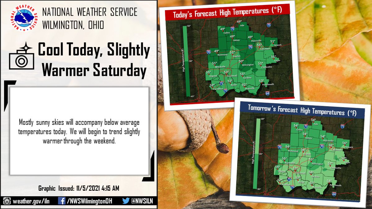 NWSILN's tweet photo. Even though temperatures will be fairly cool today, plentiful sunshine is expected. We will begin to trend slightly warmer through this weekend, eventually getting back to above average temperatures for the beginning of next week. https://t.co/xqxFE1hJ2v