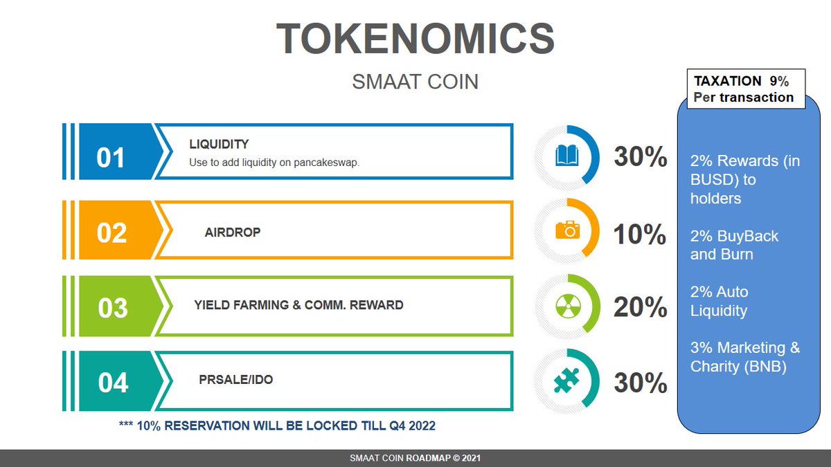 BlocksNgO's tweet photo. https://t.co/VLnrXiB9HZ