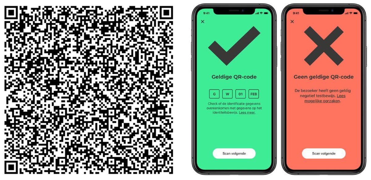 MHCTeteringen's tweet photo. https://t.co/oozYg9cDNG Ook bij MHCT, zorg dat je een geldige code en ID-bewijs bij je hebt! https://t.co/IolC8gLheT