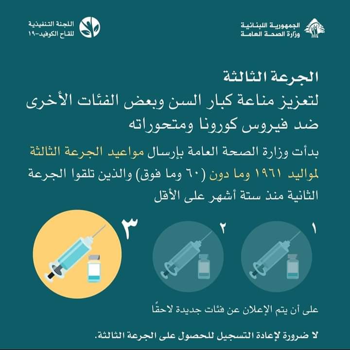 leb_relief's tweet photo. لتعزيز مناعة كبار السن وبعض الفئات الأخرى ضد فيروس كورونا ومتحوراته بدأت وزارة الصحة @mophleb بإرسال مواعيد الجرعة الثالثة لمواليد ١٩٦١ و ما دون (٦٠ وما فوق) الذين تلقّوا الجرعة الثانية منذ ستة أشهر على الأقل.
@impact_gov
#coronavirus #timetoregister https://t.co/RNZ3kHYzsn