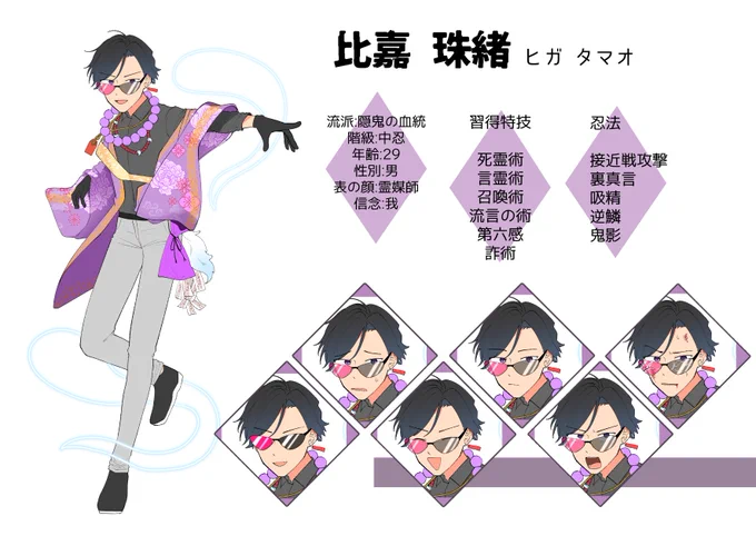 最近描いた絵、シノビガミPCとレポ絵とPC二次創作と遊んだときの日記 