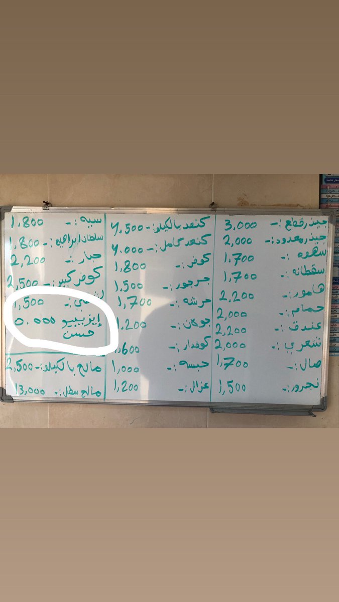 Fanja FC tweet media