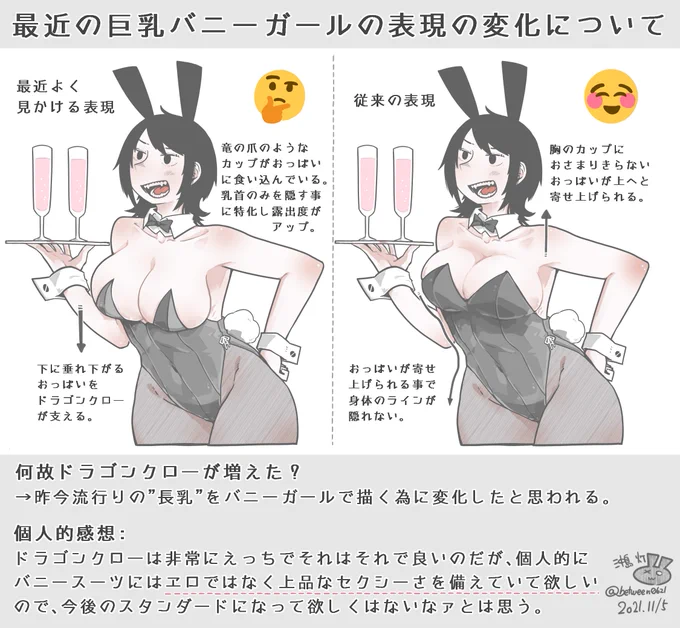 昨今の長乳ブームによるバニースーツの形状変化とそれに関するバニーガール好きの個人的感想🐰 