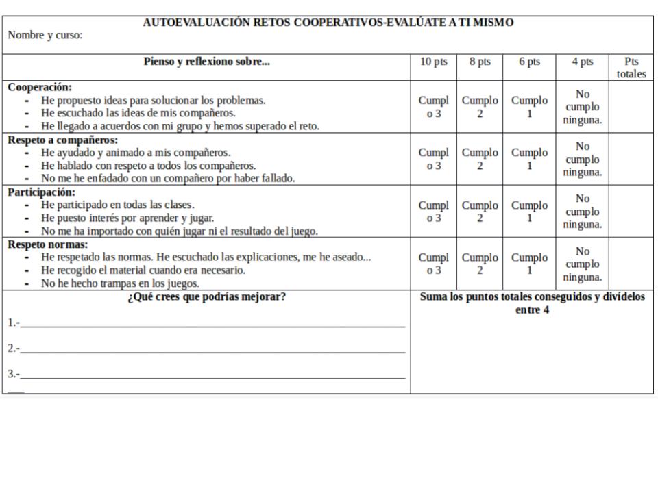 MartaVillier's tweet photo. Que opinais del método de autoevaluación? El maestro de educación física Jorge Higuera Díez nos comparte esta ficha para que los alumnos reflexionen:  https://t.co/nc4ytmnKIk
#22121uib https://t.co/P6PmV5Fxfl