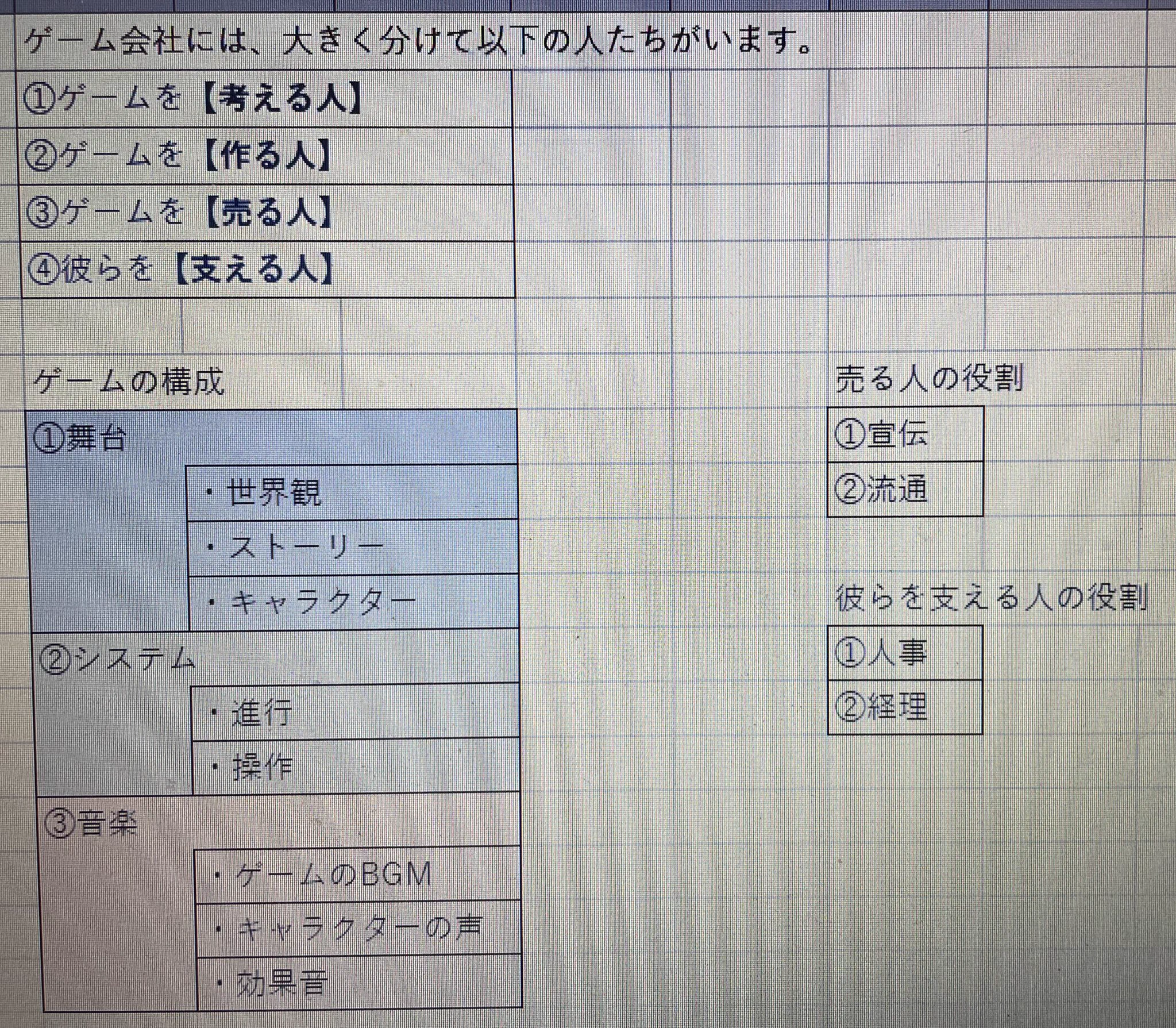 @kedamarimo 自分ならこんな感じにします！ 