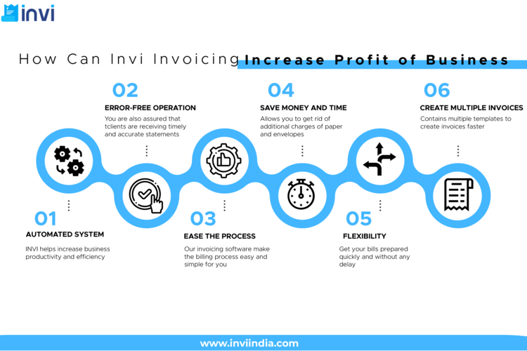 Get INVI Invoicing software to make the business billing process easy and automated. Easy-to-use billing software with cutting-edge features helps your business to grow rapidly. 
Read more about software at inviindia.com 
#invoicing #InvoiceProcessing #InvoiceManagement